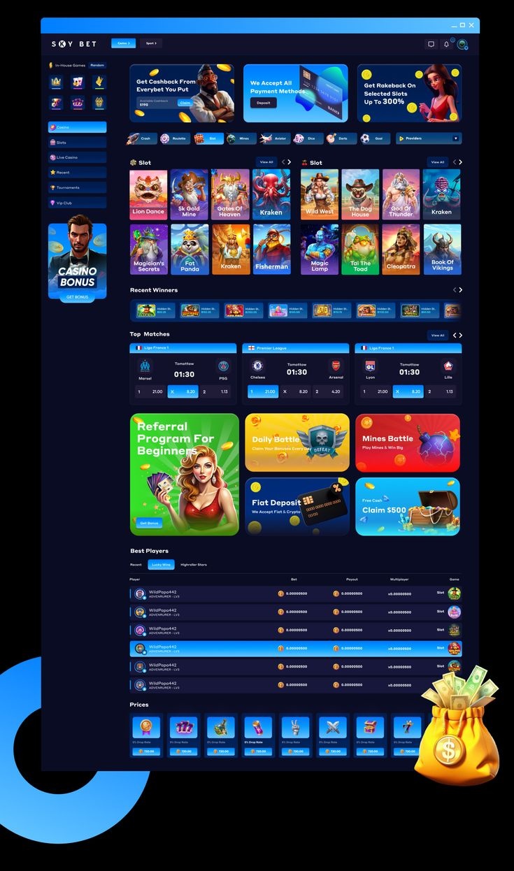 BetMGM UK game